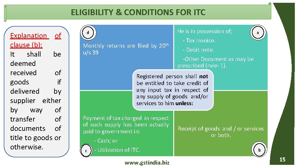 ELIGIBILITY & CONDITIONS FOR ITC Explanation of clause (b); It shall be deemed received