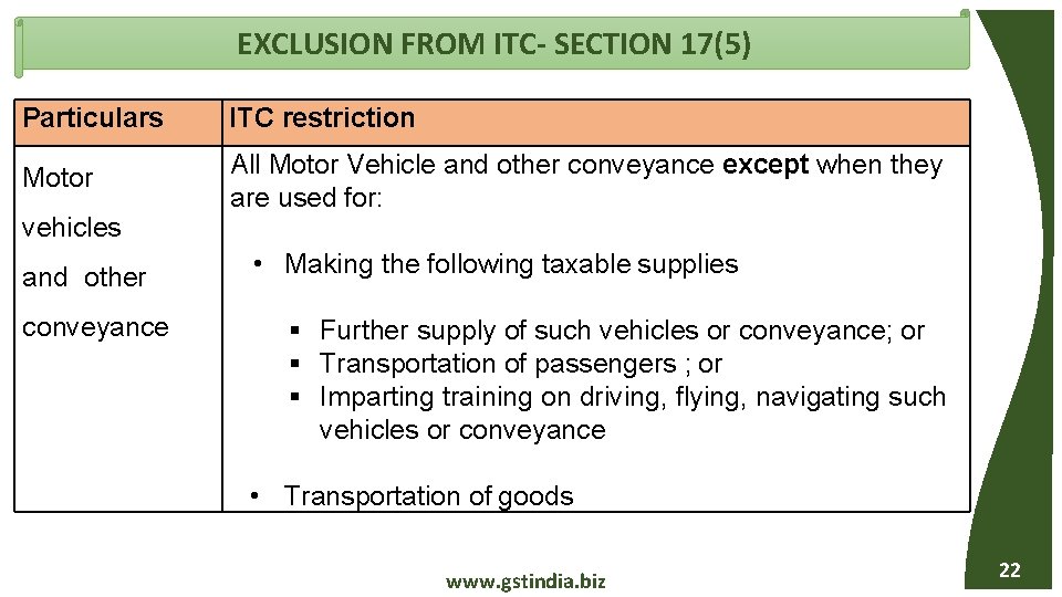 EXCLUSION FROM ITC- SECTION 17(5) Particulars ITC restriction Motor All Motor Vehicle and other