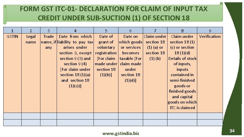 FORM GST ITC-01 - DECLARATION FOR CLAIM OF INPUT TAX CREDIT UNDER SUB-SUCTION (1)