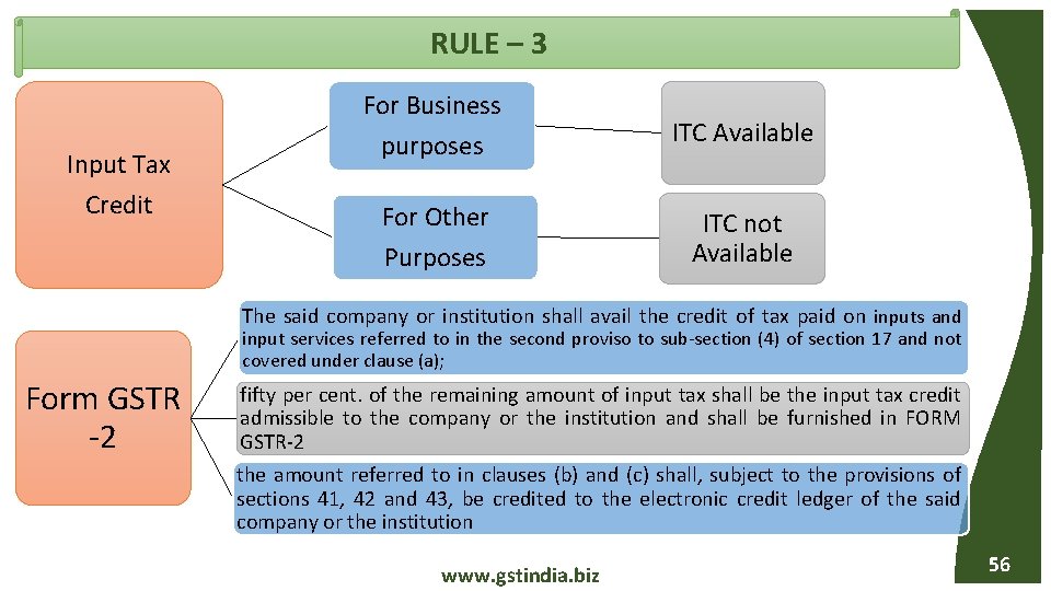 RULE – 3 Input Tax Credit For Business purposes ITC Available For Other Purposes