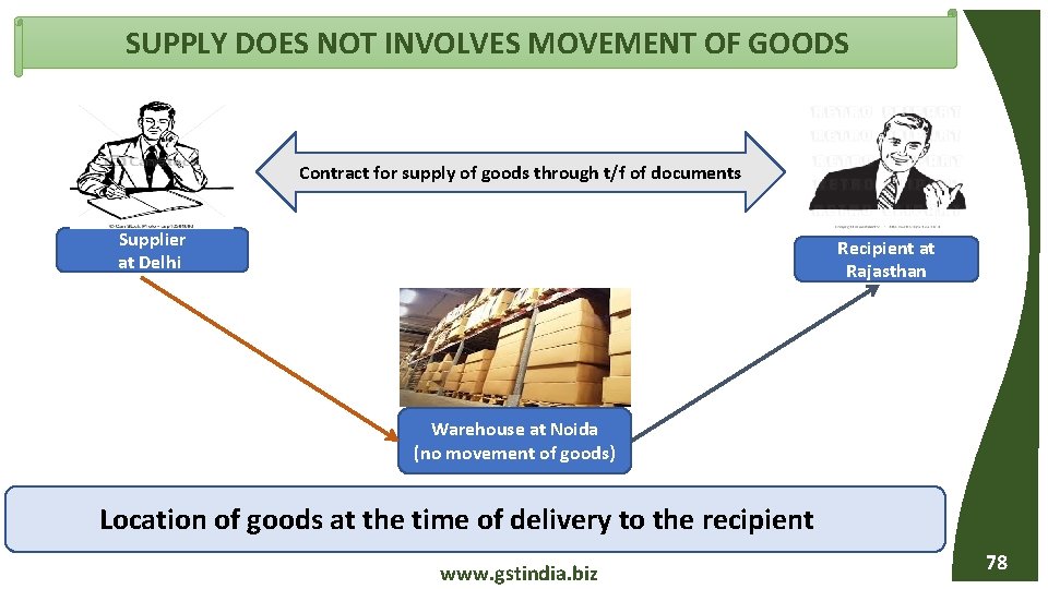 SUPPLY DOES NOT INVOLVES MOVEMENT OF GOODS Contract for supply of goods through t/f