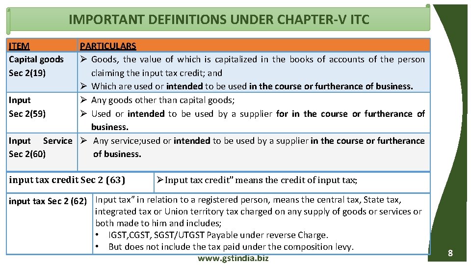 IMPORTANT DEFINITIONS UNDER CHAPTER-V ITC ITEM Capital goods Sec 2(19) PARTICULARS Goods, the value
