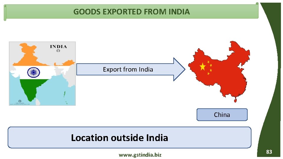 GOODS EXPORTED FROM INDIA Export from India China Location outside India www. gstindia. biz