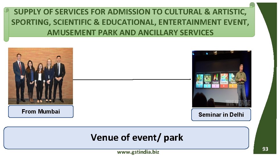 SUPPLY OF SERVICES FOR ADMISSION TO CULTURAL & ARTISTIC, SPORTING, SCIENTIFIC & EDUCATIONAL, ENTERTAINMENT