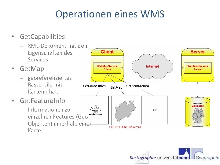 Operationen eines WMS • Get. Capabilities – XML-Dokument mit den Eigenschaften des Services •