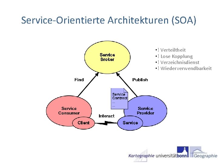 Service-Orientierte Architekturen (SOA) • ! Verteiltheit • ! Lose Kopplung • ! Verzeichnisdienst •