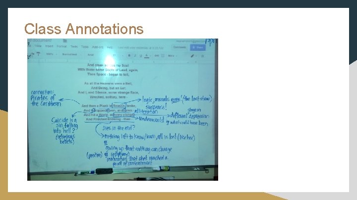 Class Annotations 