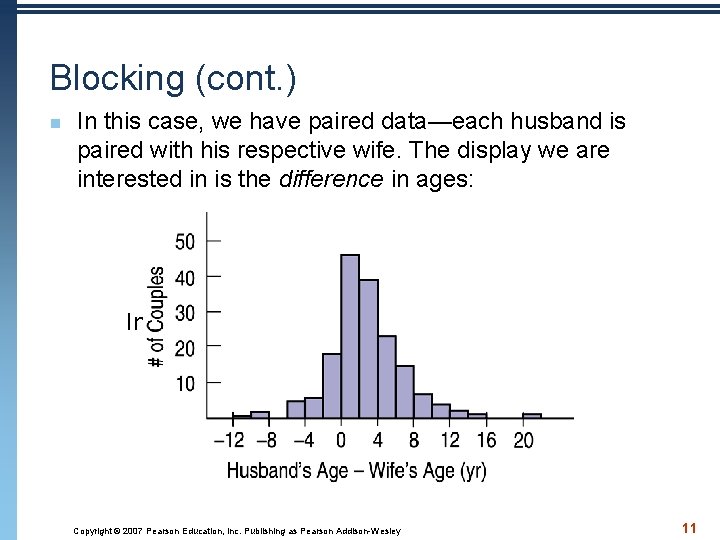 Blocking (cont. ) n In this case, we have paired data—each husband is paired