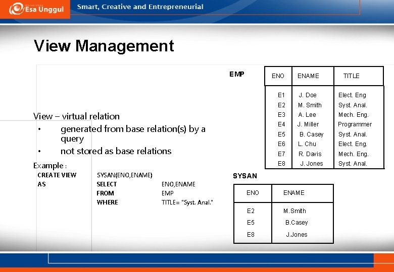 View Management EMP ENAME TITLE E 1 J. Doe Elect. Eng E 2 M.