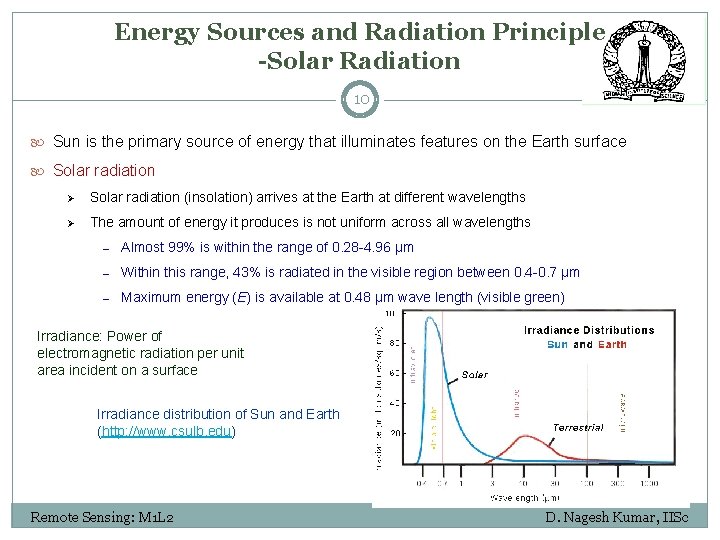 Energy Sources and Radiation Principle -Solar Radiation 10 Sun is the primary source of