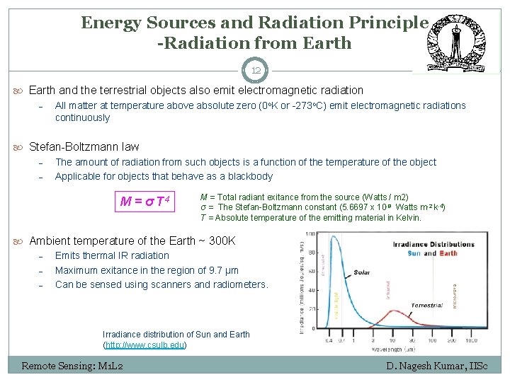 Energy Sources and Radiation Principle -Radiation from Earth 12 Earth and the terrestrial objects