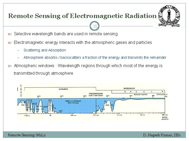 Remote Sensing of Electromagnetic Radiation 15 Selective wavelength bands are used in remote sensing
