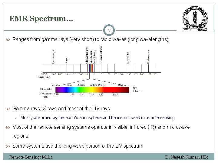 EMR Spectrum… 7 Ranges from gamma rays (very short) to radio waves (long wavelengths)