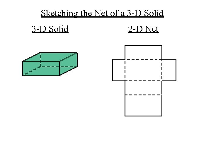 Sketching the Net of a 3 -D Solid 2 -D Net 