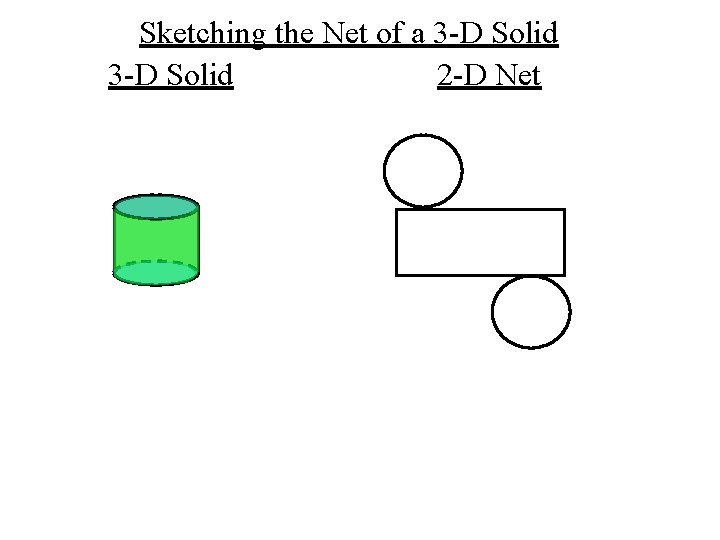 Sketching the Net of a 3 -D Solid 2 -D Net 