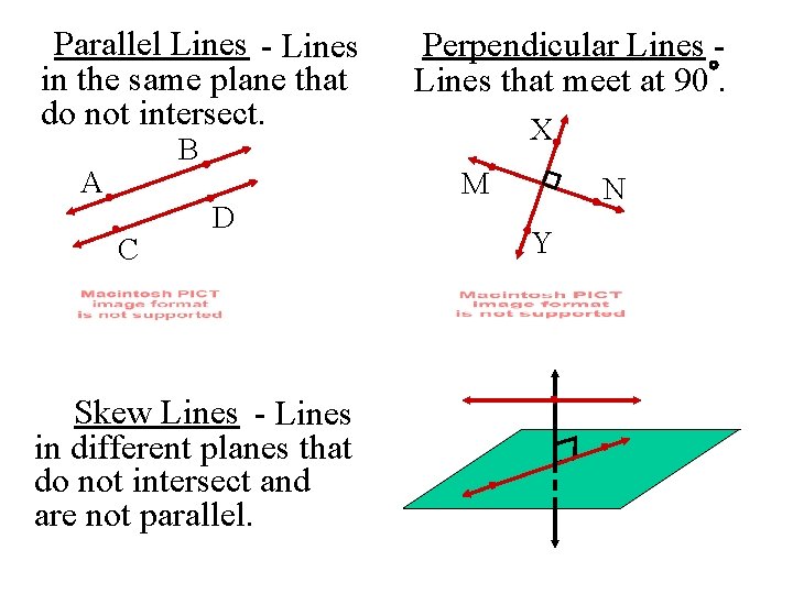 Parallel Lines - Lines in the same plane that do not intersect. Perpendicular Lines