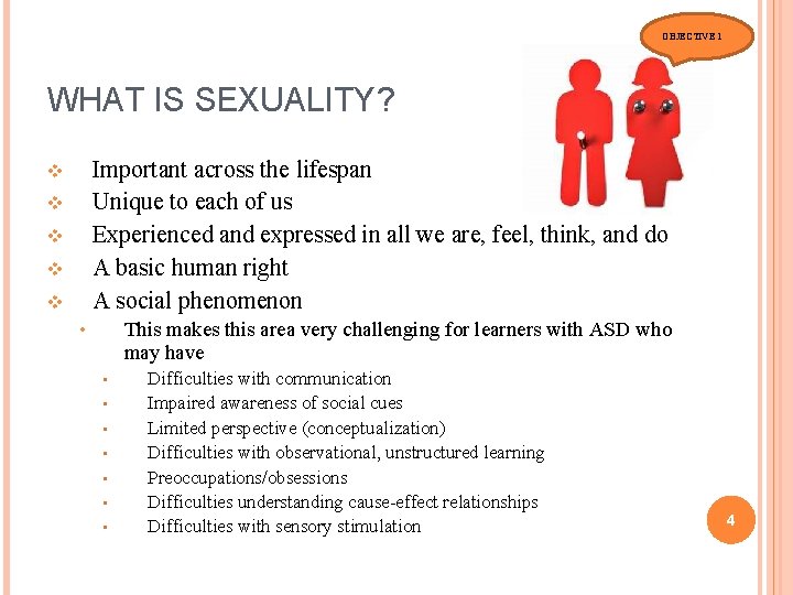 OBJECTIVE 1 WHAT IS SEXUALITY? Important across the lifespan Unique to each of us