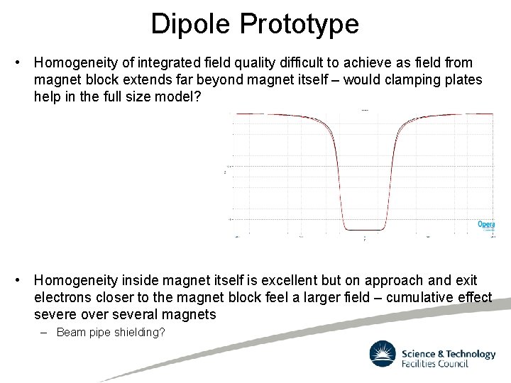 Dipole Prototype • Homogeneity of integrated field quality difficult to achieve as field from