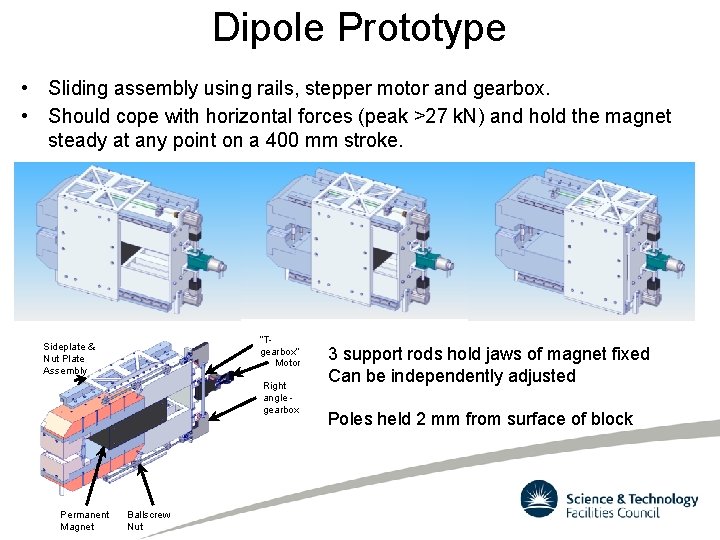 Dipole Prototype • Sliding assembly using rails, stepper motor and gearbox. • Should cope