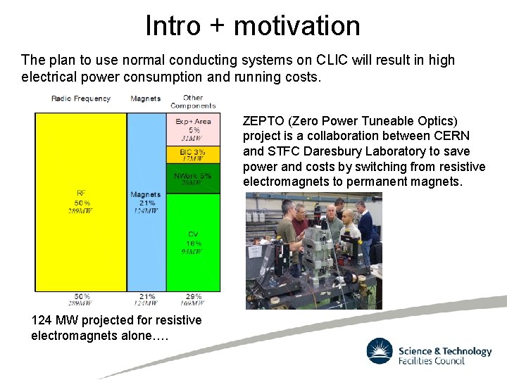 Intro + motivation The plan to use normal conducting systems on CLIC will result