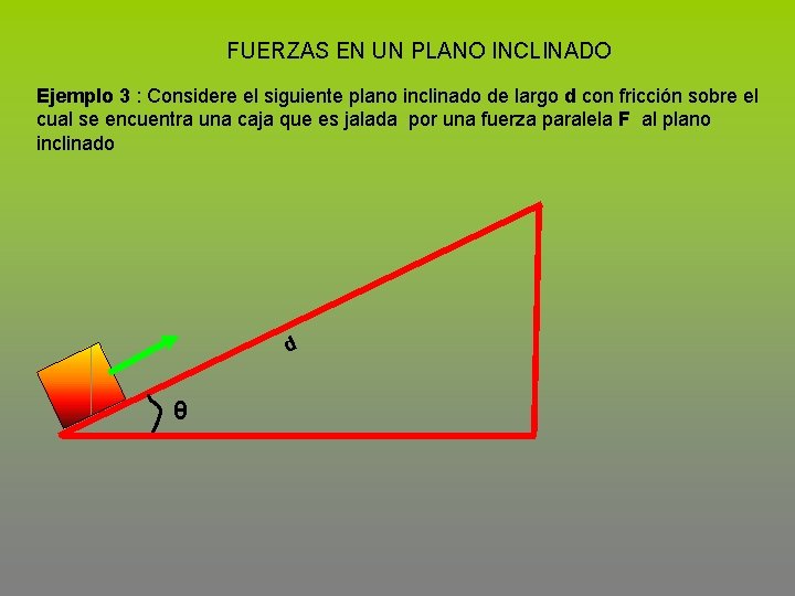 FUERZAS EN UN PLANO INCLINADO Ejemplo 3 : Considere el siguiente plano inclinado de