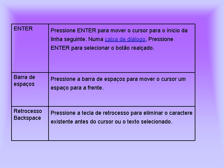 ENTER Pressione ENTER para mover o cursor para o início da linha seguinte. Numa