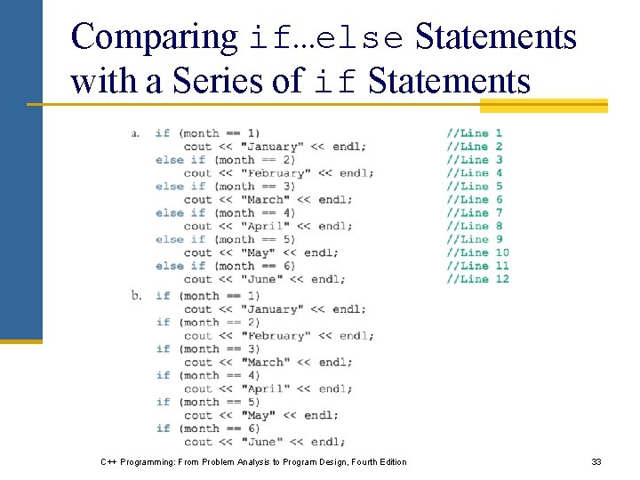 Comparing if…else Statements with a Series of if Statements C++ Programming: From Problem Analysis Comparing if…else Statements with a Series of if Statements C++ Programming: From Problem Analysis