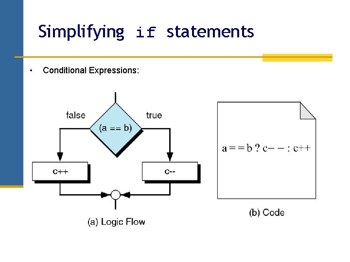 Simplifying if statements • Conditional Expressions: Simplifying if statements • Conditional Expressions:
