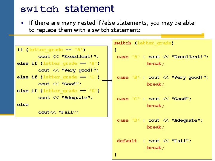 switch statement • If there are many nested if/else statements, you may be able switch statement • If there are many nested if/else statements, you may be able