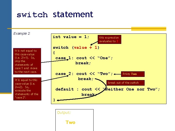switch statement Example 2: it is not equal to this case-value (i. e. 2!=1). switch statement Example 2: it is not equal to this case-value (i. e. 2!=1).
