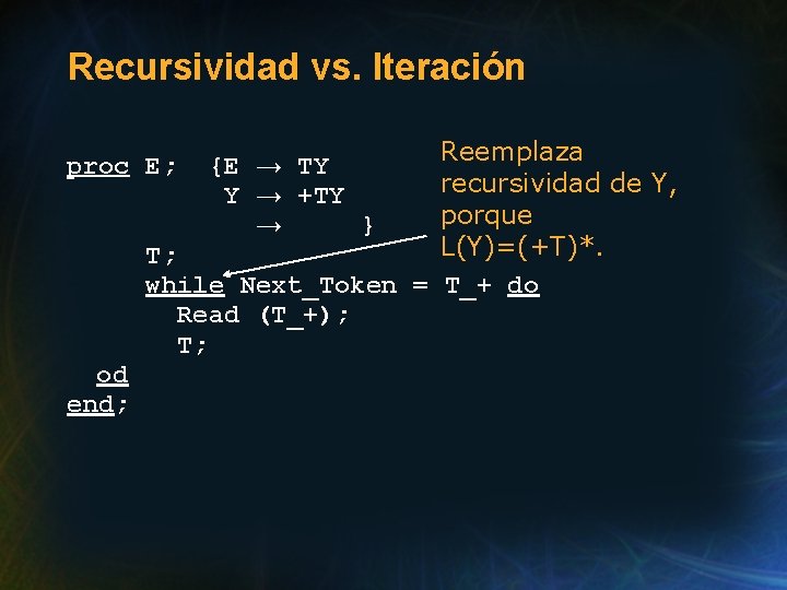 Recursividad vs. Iteración Reemplaza recursividad de Y, porque L(Y)=(+T)*. T; while Next_Token = T_+
