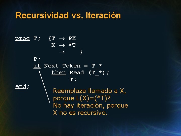 Recursividad vs. Iteración proc T; {T → PX X → *T → } P;