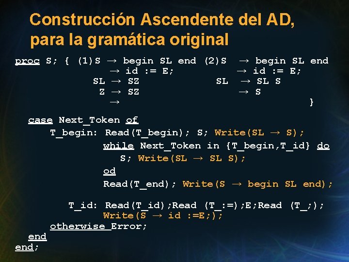 Construcción Ascendente del AD, para la gramática original proc S; { (1)S → begin