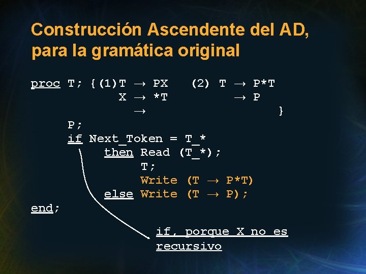 Construcción Ascendente del AD, para la gramática original proc T; {(1)T → PX (2)