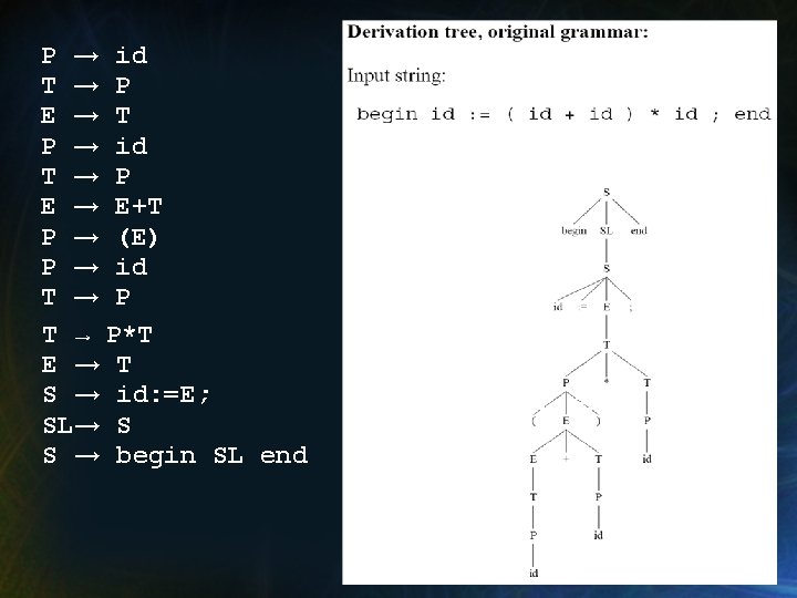 P → id T → P E → T P → id T →