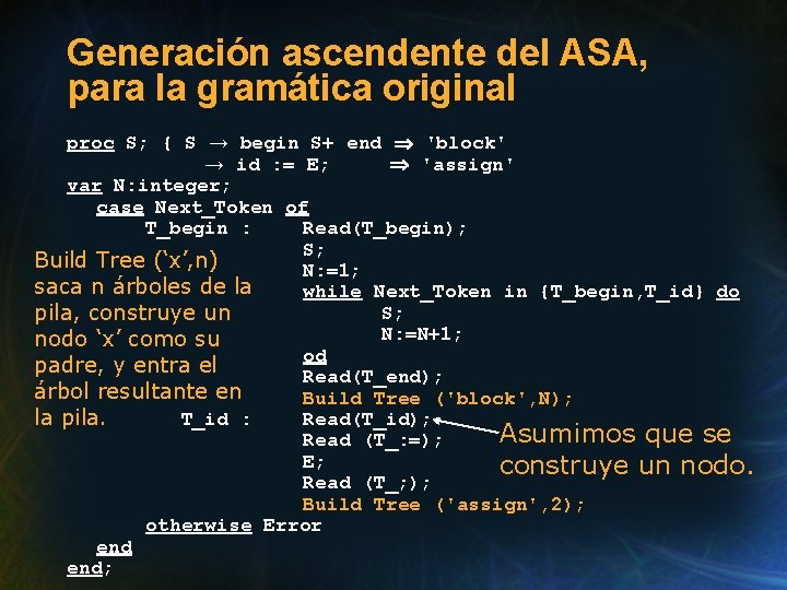 Generación ascendente del ASA, para la gramática original proc S; { S → begin