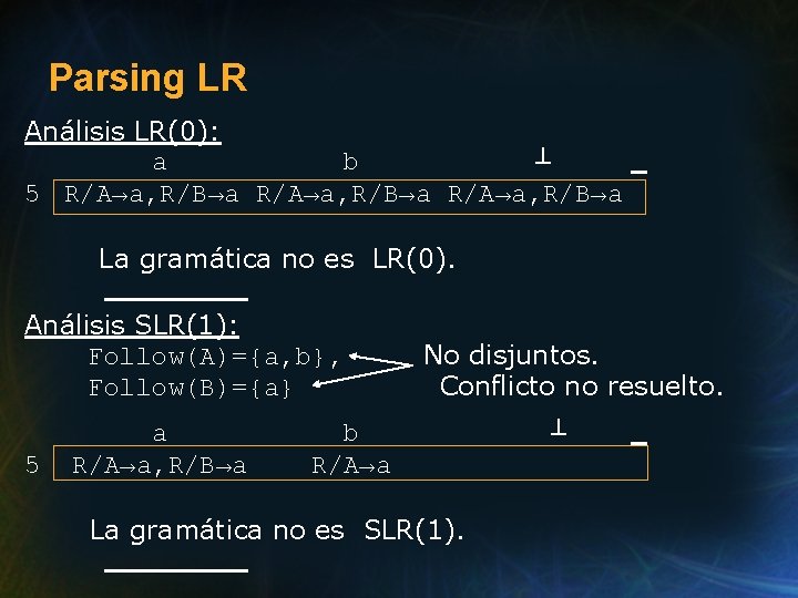 Parsing LR Análisis LR(0): a b ┴ 5 R/A→a, R/B→a La gramática no es