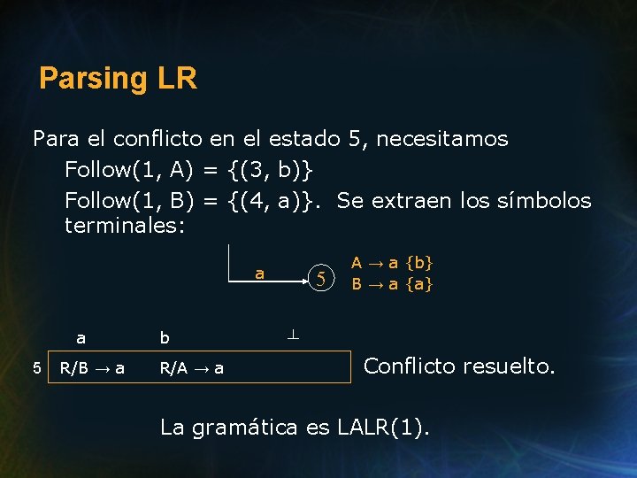 Parsing LR Para el conflicto en el estado 5, necesitamos Follow(1, A) = {(3,