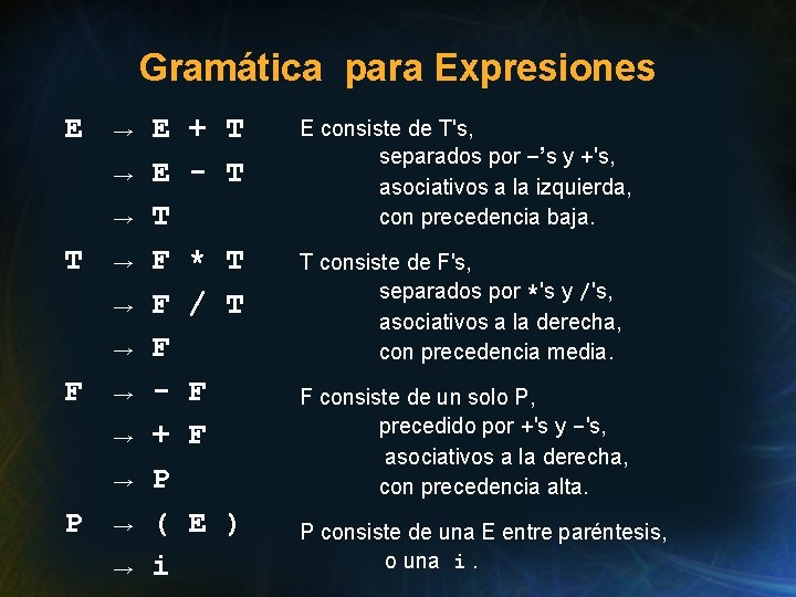 Gramática para Expresiones E T F P → → → E E T F