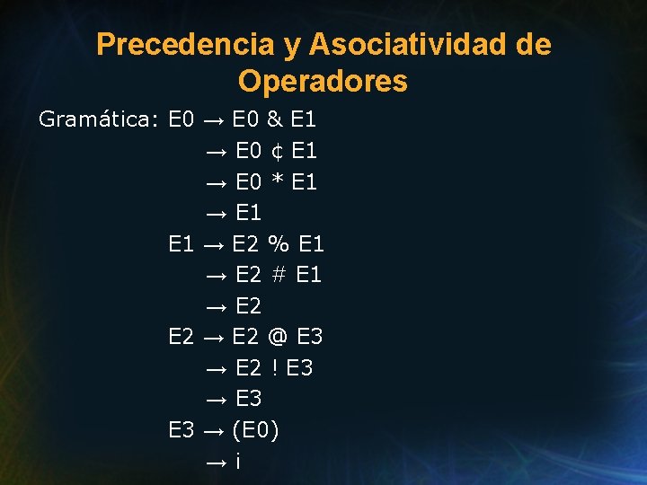 Precedencia y Asociatividad de Operadores Gramática: E 0 → E 0 & E 1