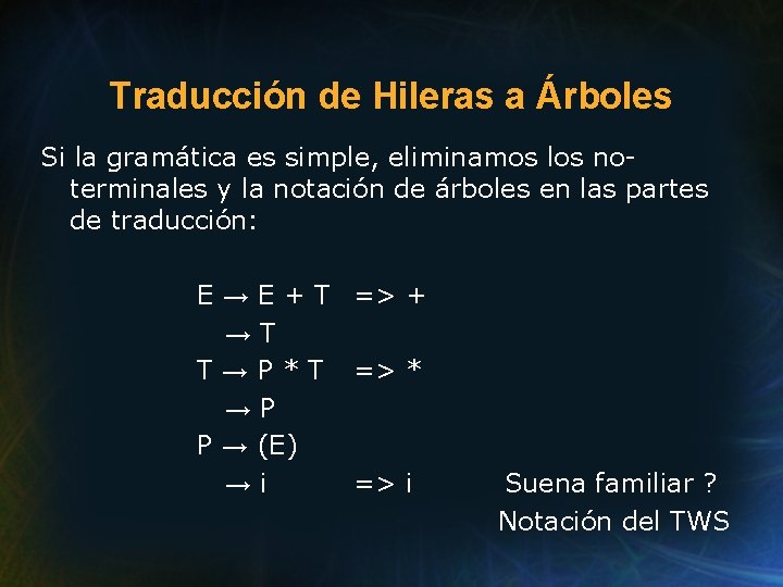 Traducción de Hileras a Árboles Si la gramática es simple, eliminamos los noterminales y