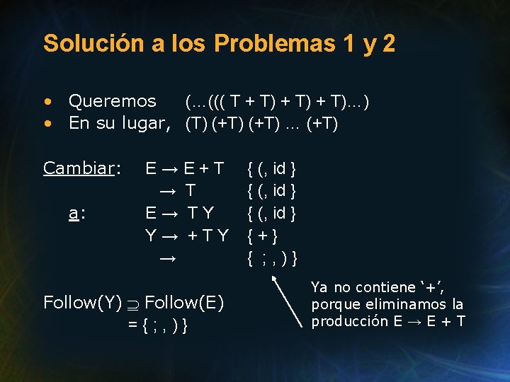 Solución a los Problemas 1 y 2 • Queremos (…((( T + T)…) •