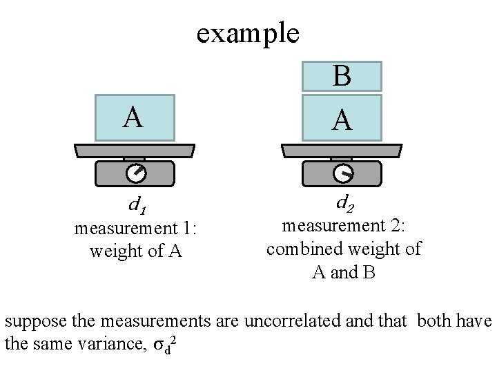 example A B A d 1 d 2 measurement 1: weight of A measurement