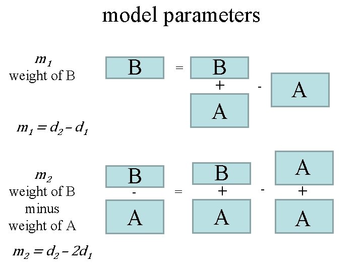 model parameters m 1 weight of B B = + weight of B minus