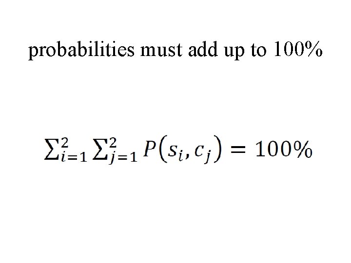 probabilities must add up to 100% 