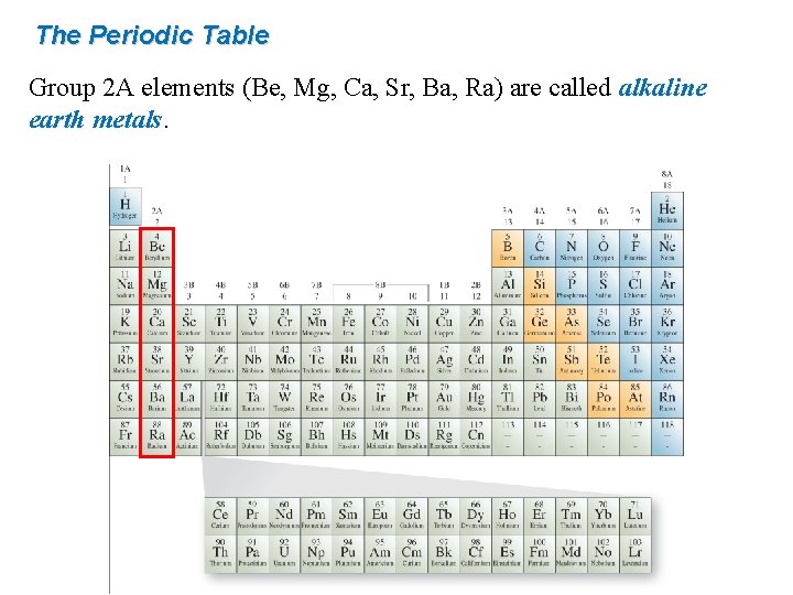 The Periodic Table Group 2 A elements (Be, Mg, Ca, Sr, Ba, Ra) are