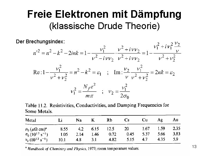 Freie Elektronen mit Dämpfung (klassische Drude Theorie) Der Brechungsindex: 13 