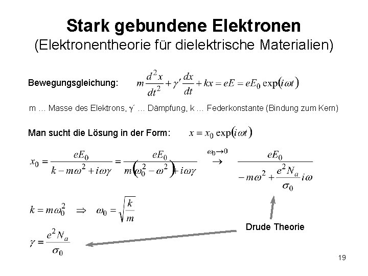 Stark gebundene Elektronen (Elektronentheorie für dielektrische Materialien) Bewegungsgleichung: m … Masse des Elektrons, ´