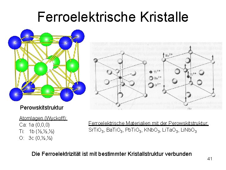 Ferroelektrische Kristalle Perowskitstruktur Atomlagen (Wyckoff): Ca: 1 a (0, 0, 0) Ti: 1 b