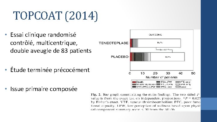 TOPCOAT (2014) • Essai clinique randomisé contrôlé, multicentrique, double aveugle de 83 patients •